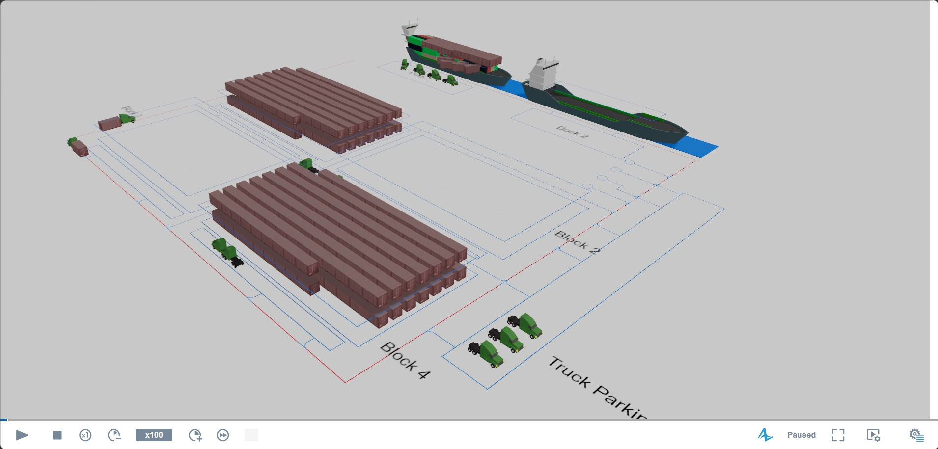 Port Handling Simulation