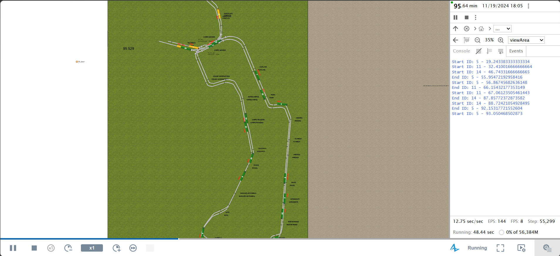 Metro Simulation